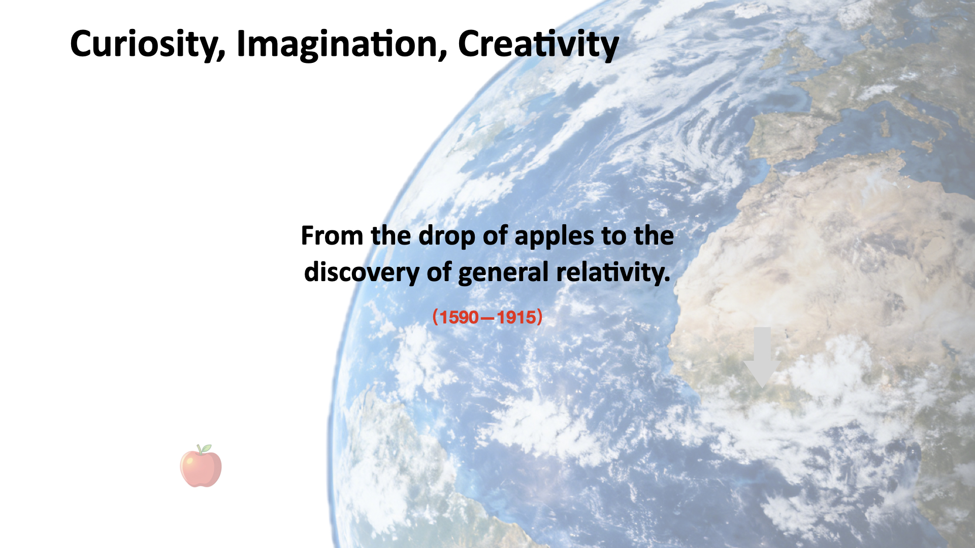 Curiosity, imagination, and creativity: from falling apples to general relativity.