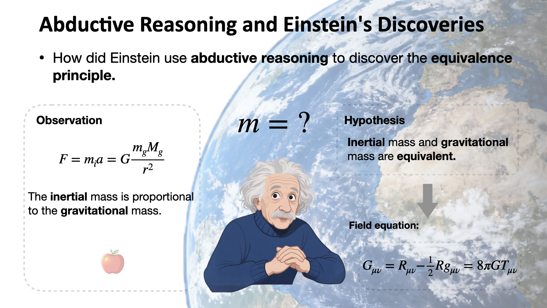 Einstein: from the equivalence principle to general relativity.